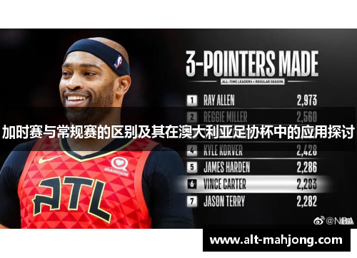 加时赛与常规赛的区别及其在澳大利亚足协杯中的应用探讨 加时赛与常规赛的区别及其在澳大利亚足协杯中的应用探讨