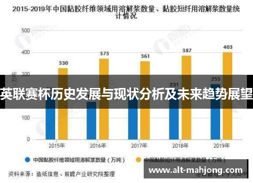 英联赛杯历史发展与现状分析及未来趋势展望