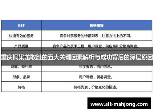 重庆铜梁龙取胜的五大关键因素解析与成功背后的深层原因