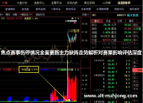 焦点赛事伤停情况全面更新主力缺阵走势解析对赛果影响评估深度