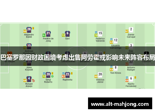 巴塞罗那因财政困境考虑出售阿劳霍或影响未来阵容布局