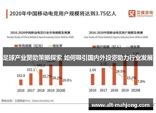 足球产业赞助策略探索 如何吸引国内外投资助力行业发展 足球产业赞助策略探索 如何吸引国内外投资助力行业发展