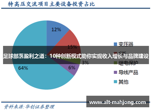 足球部落盈利之道:10种创新模式助你实现收入增长与品牌建设 足球部落盈利之道:10种创新模式助你实现收入增长与品牌建设